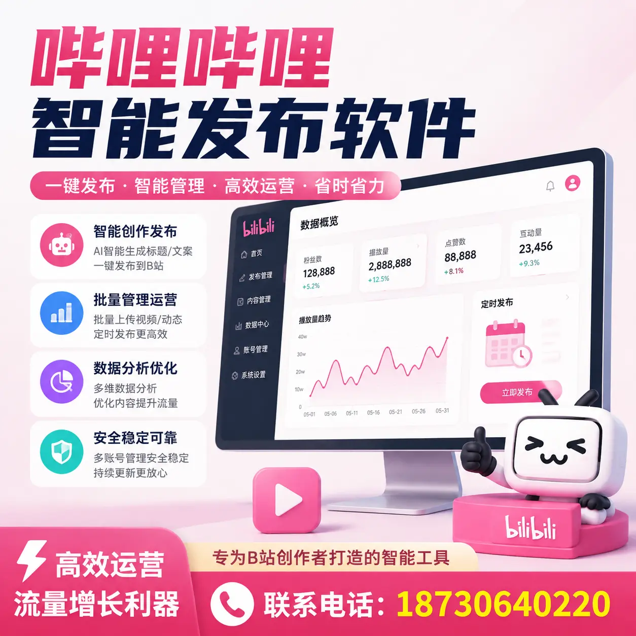 如何评估哔哩哔哩智能发布软件的ROI?温州 企业必读